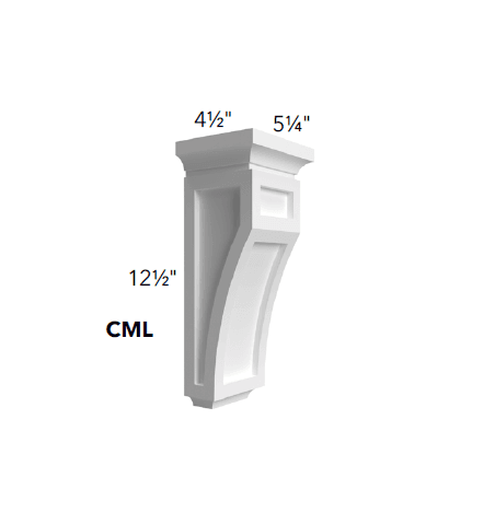 Fairview Nickel - CML